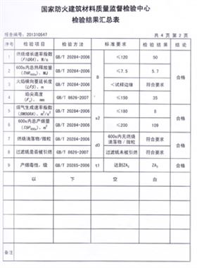 格林雅抗倍特燃燒性能檢驗報告(中)